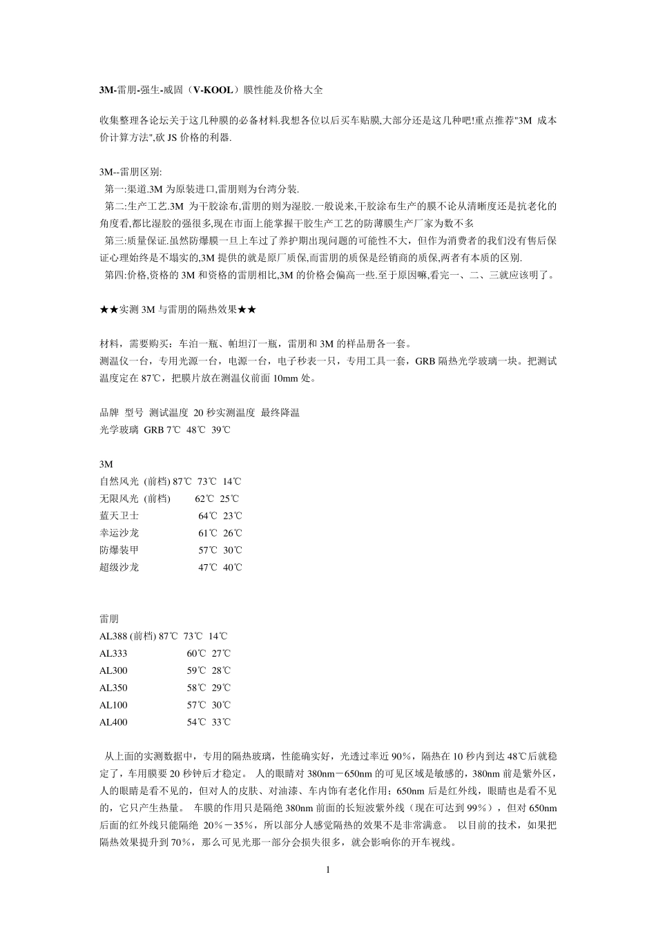 3M雷朋强生威固(VKOOL)膜性能及价格大全_第1页