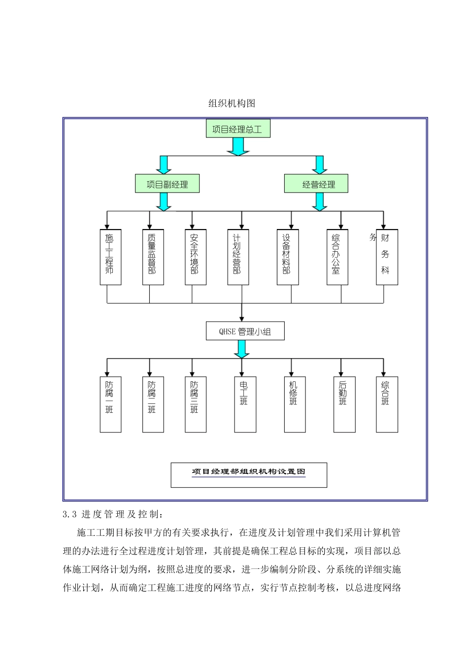 3PE管道加强级防腐方案_第3页