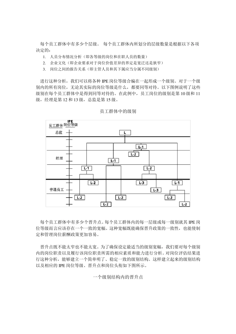 3p薪酬模式_第3页