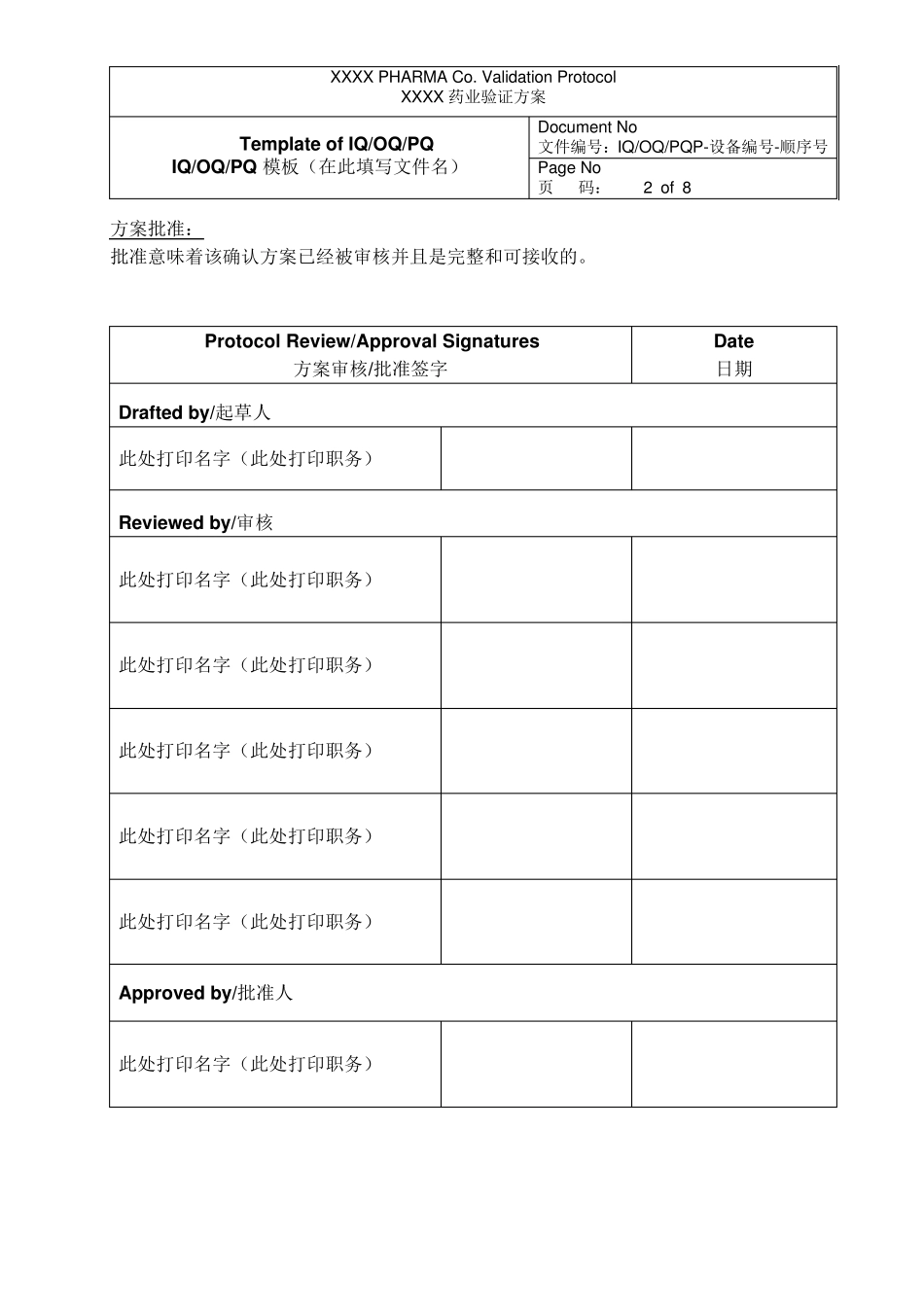 3QIQOQPQ验证方案模板_第2页