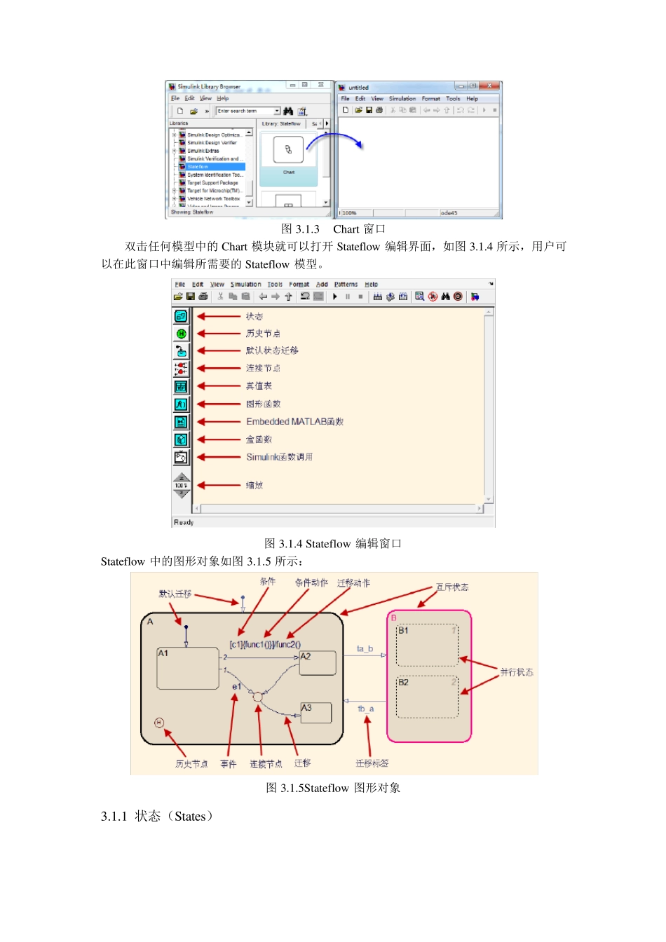 3Stateflow建模与应用0511_第3页