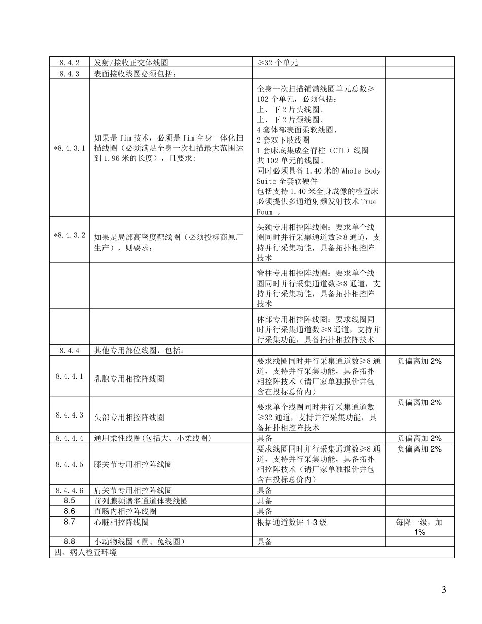 3T磁共振技术参数要求_第3页