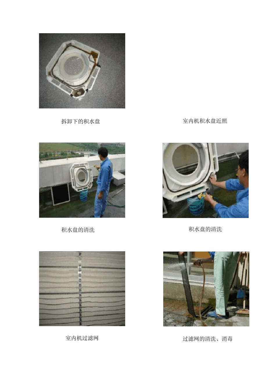 3VRV中央空调保养计划_第3页