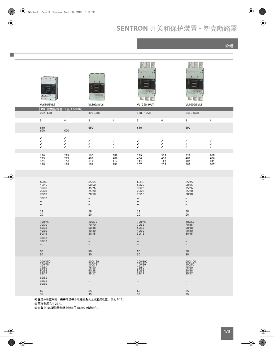 3VL塑壳断路器产品样本_第3页