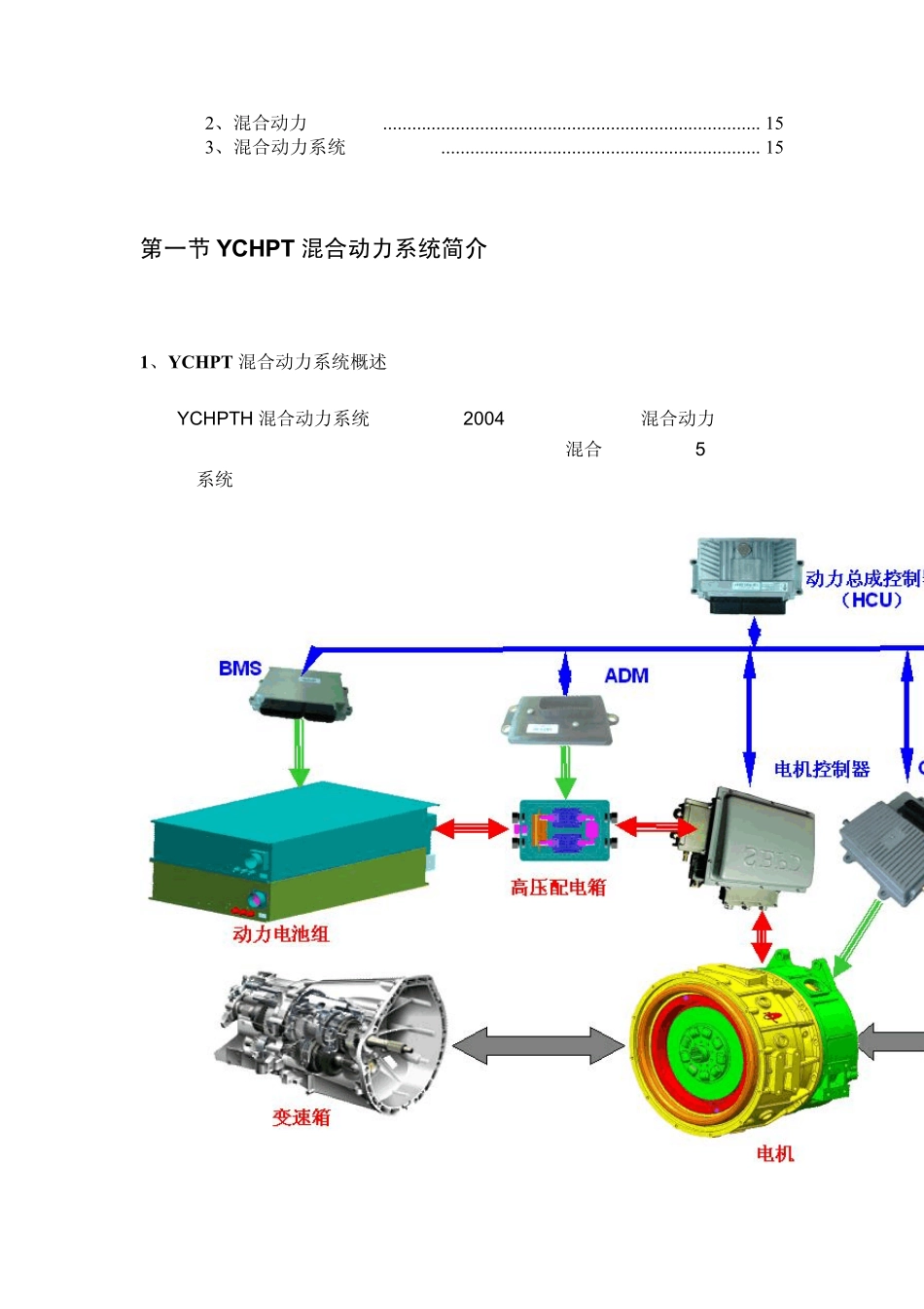 3_玉柴混合动力系统使用与技保养手册_第2页