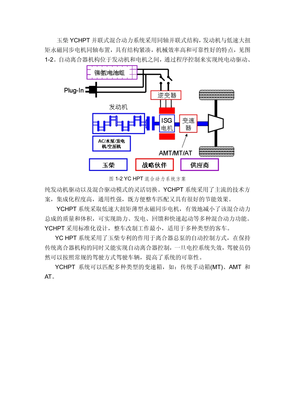 3_玉柴混合动力系统使用与技保养手册_第3页