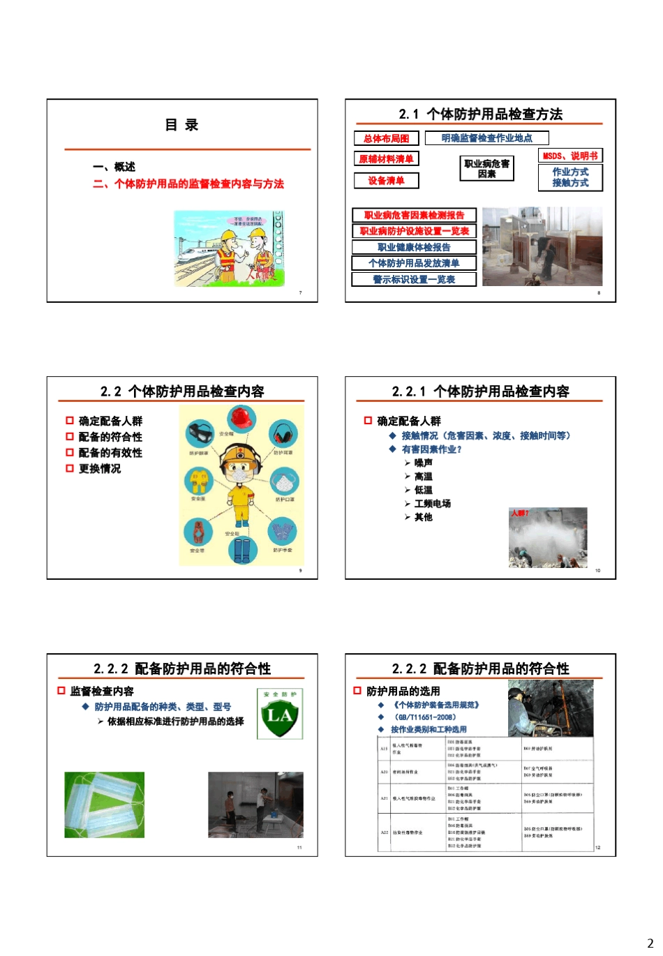 3个体防护用品分析与评价_第2页