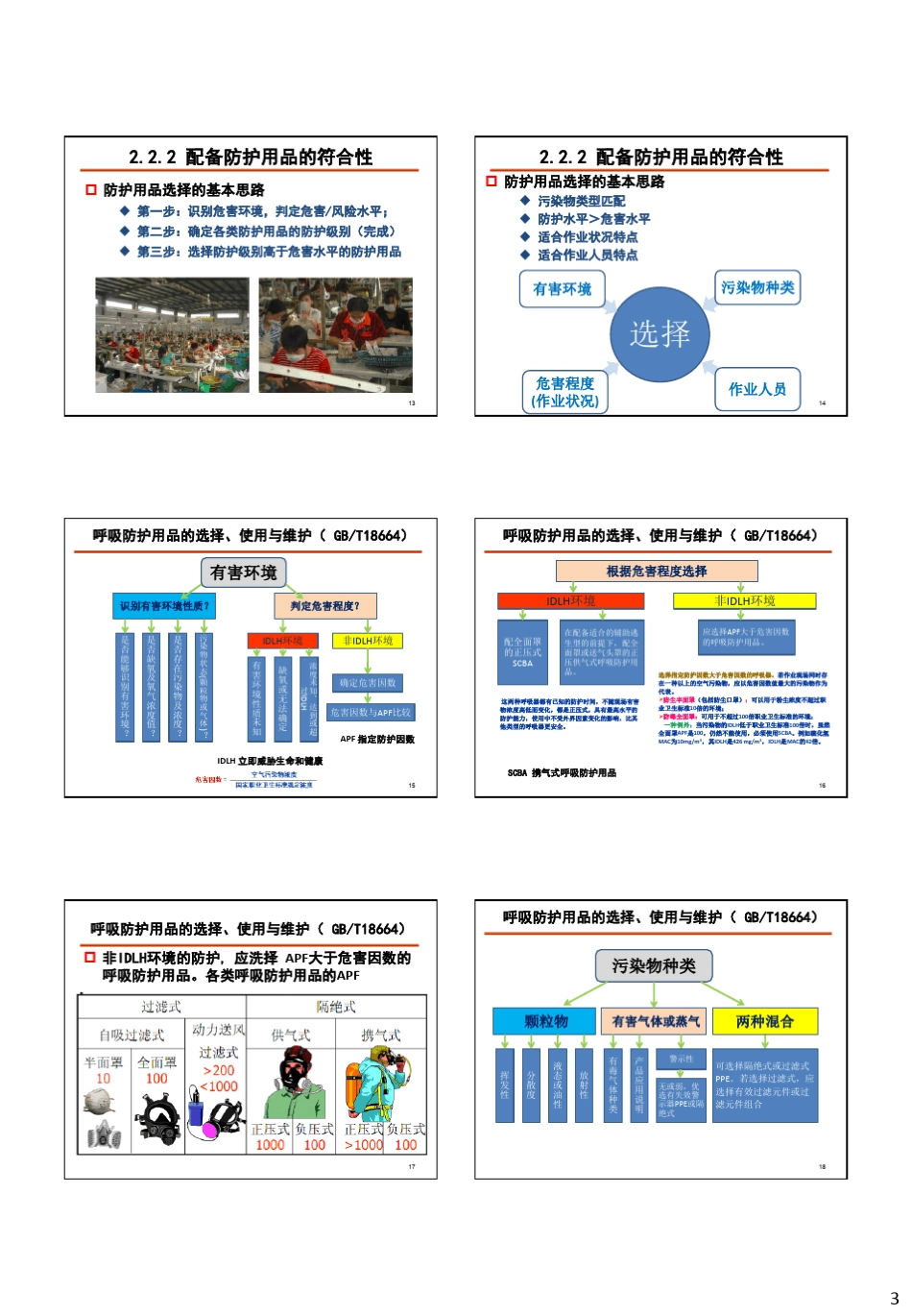 3个体防护用品分析与评价_第3页