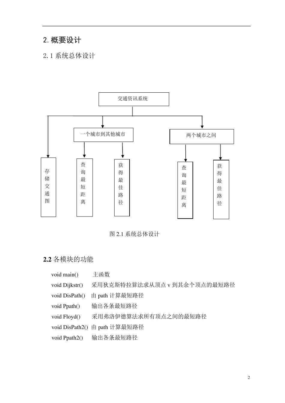 3交通咨询系统设计数据结构课程设计任务书_第2页