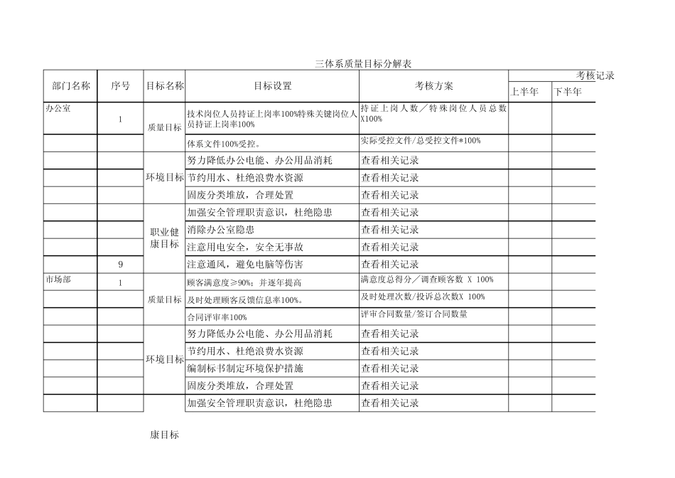 3体系质量目标分解_第1页