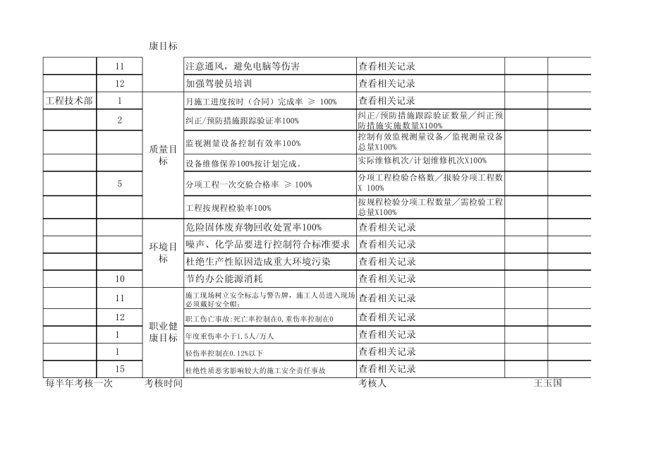 3体系质量目标分解_第3页