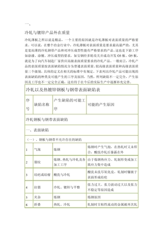 3冷轧产品质量缺陷及改正措施