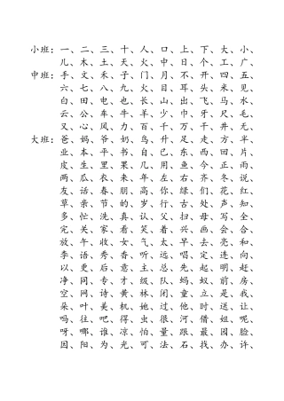 3到6岁幼儿园识字表