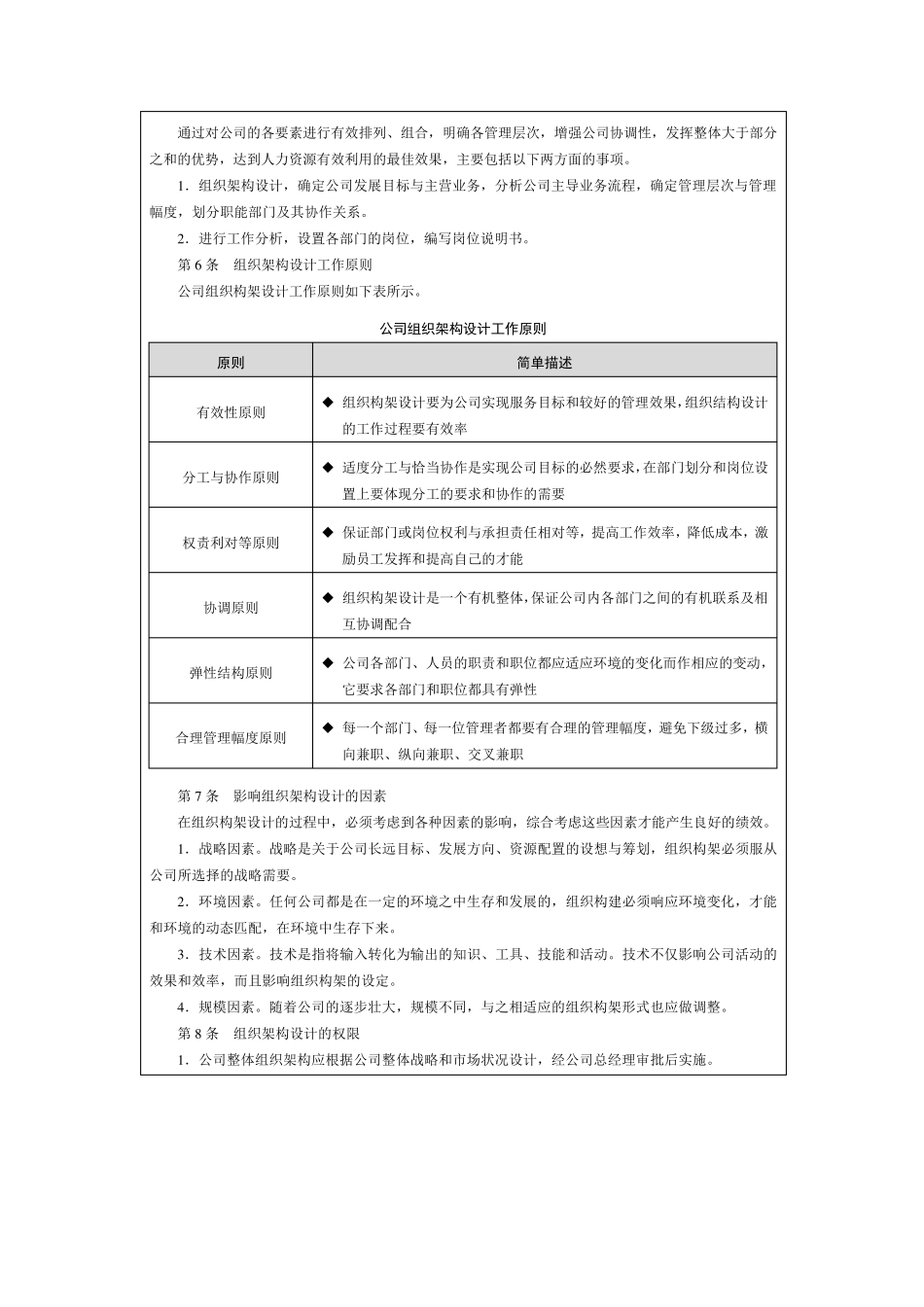 3制定组织架构内部控制制度_第2页