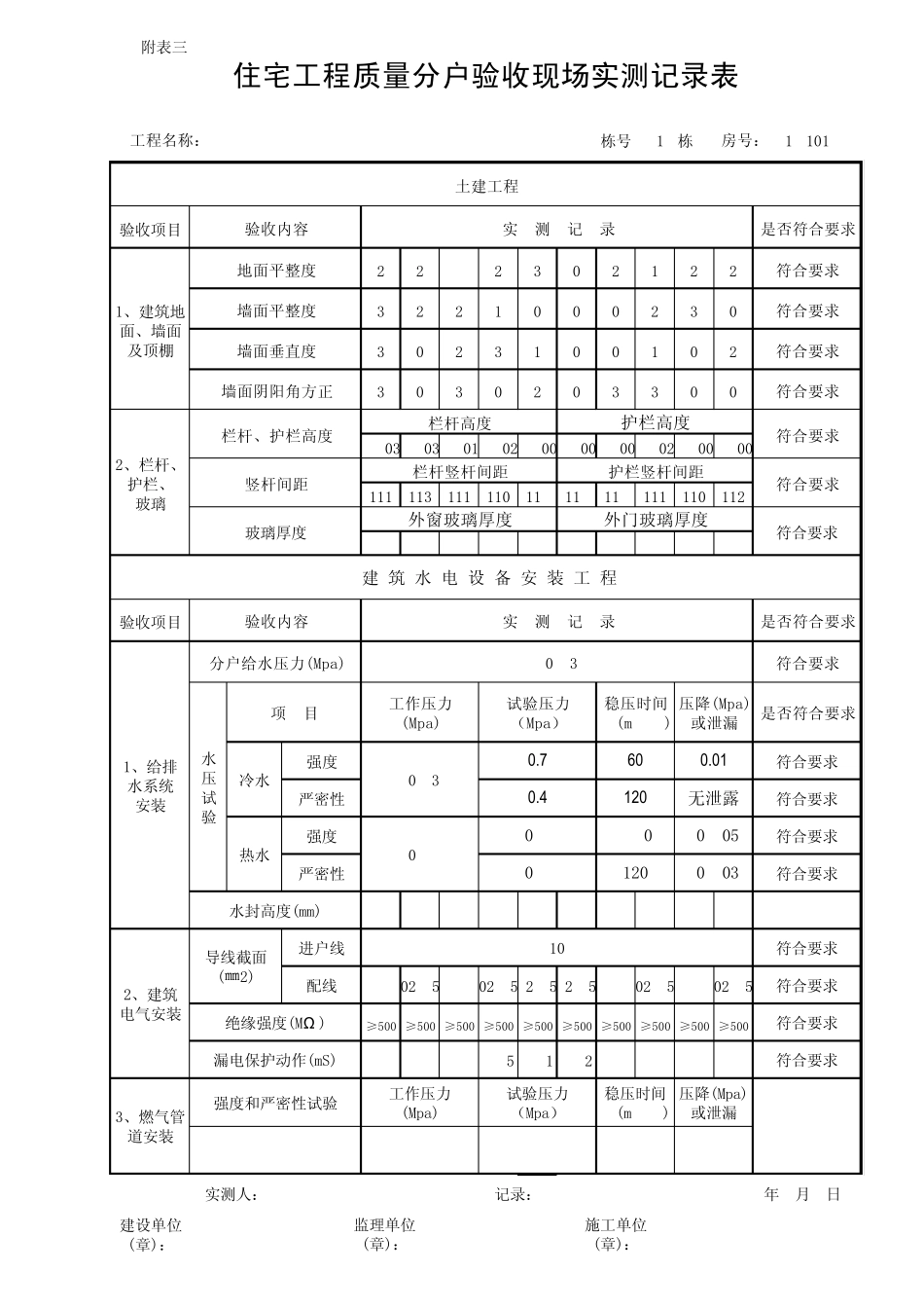 3号楼住宅工程质量分户验收现场实测记录表(含数据公式)_第1页