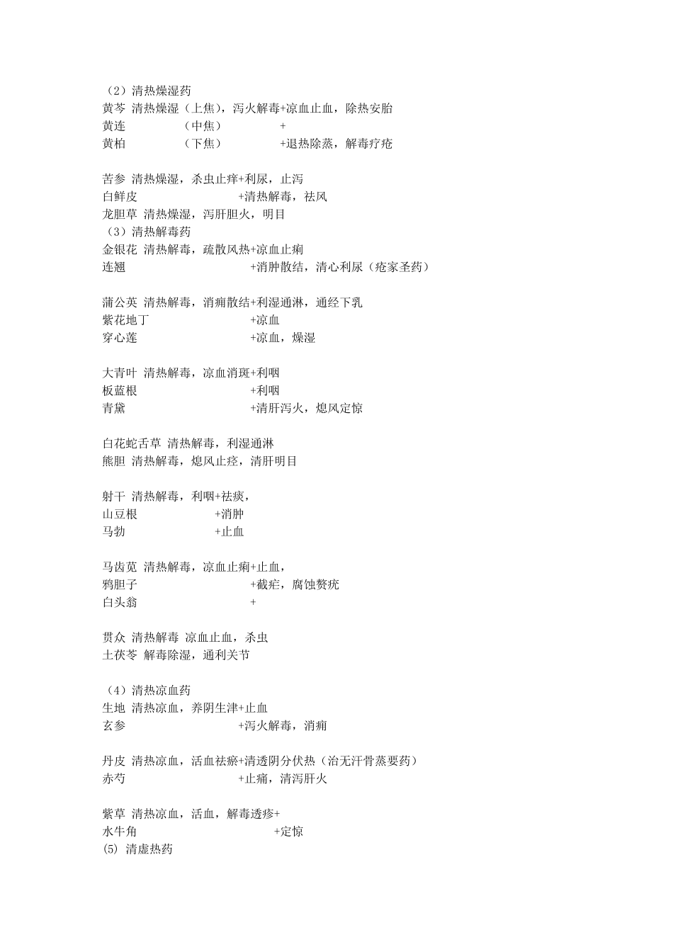 3天可以全部背完中药的记忆法_第2页