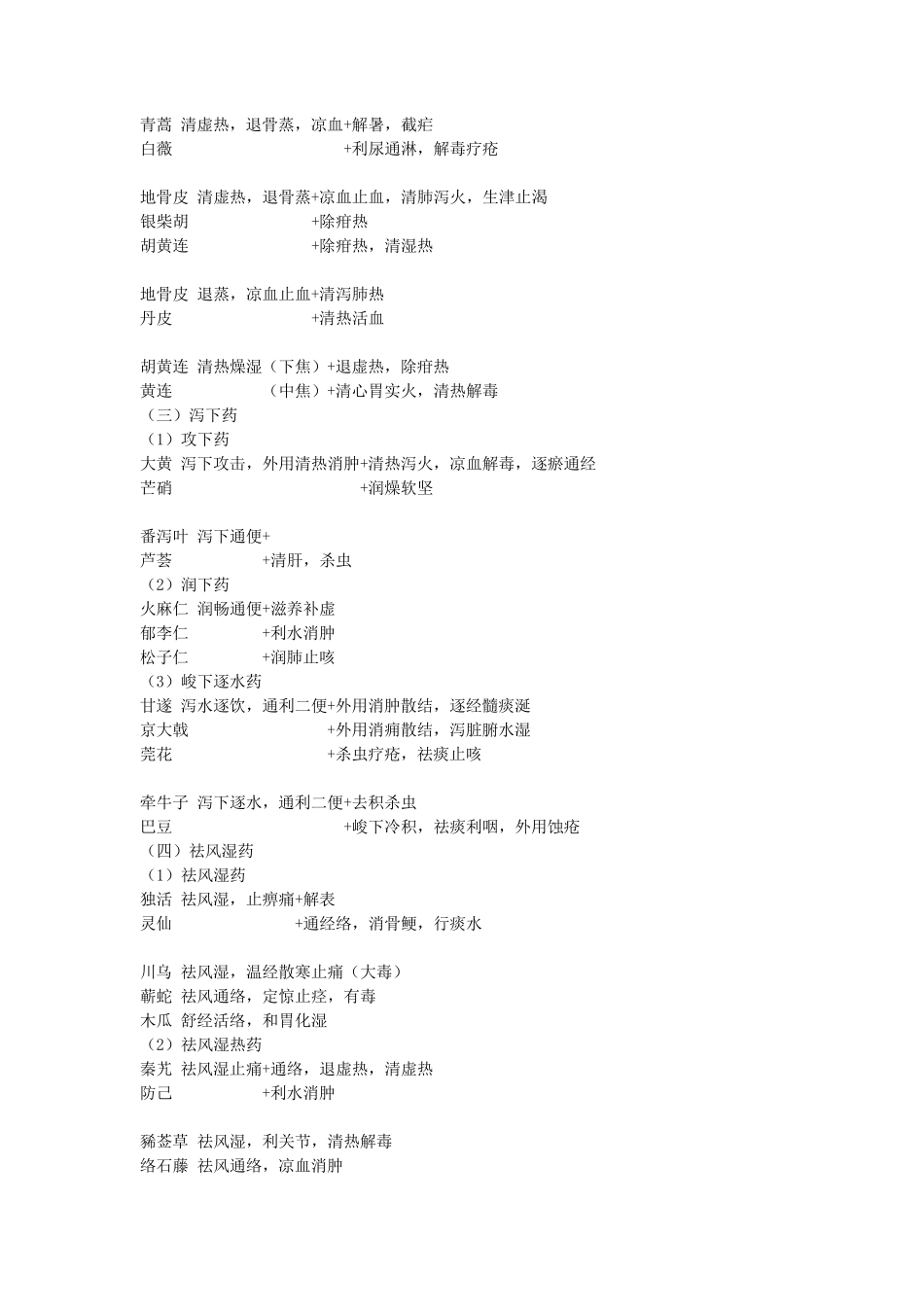 3天可以全部背完中药的记忆法_第3页