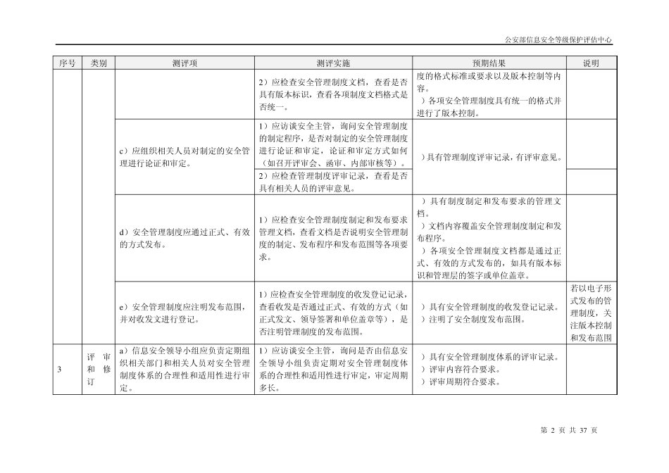 3安全管理测评指导书三级S3A3G31.0版_第2页