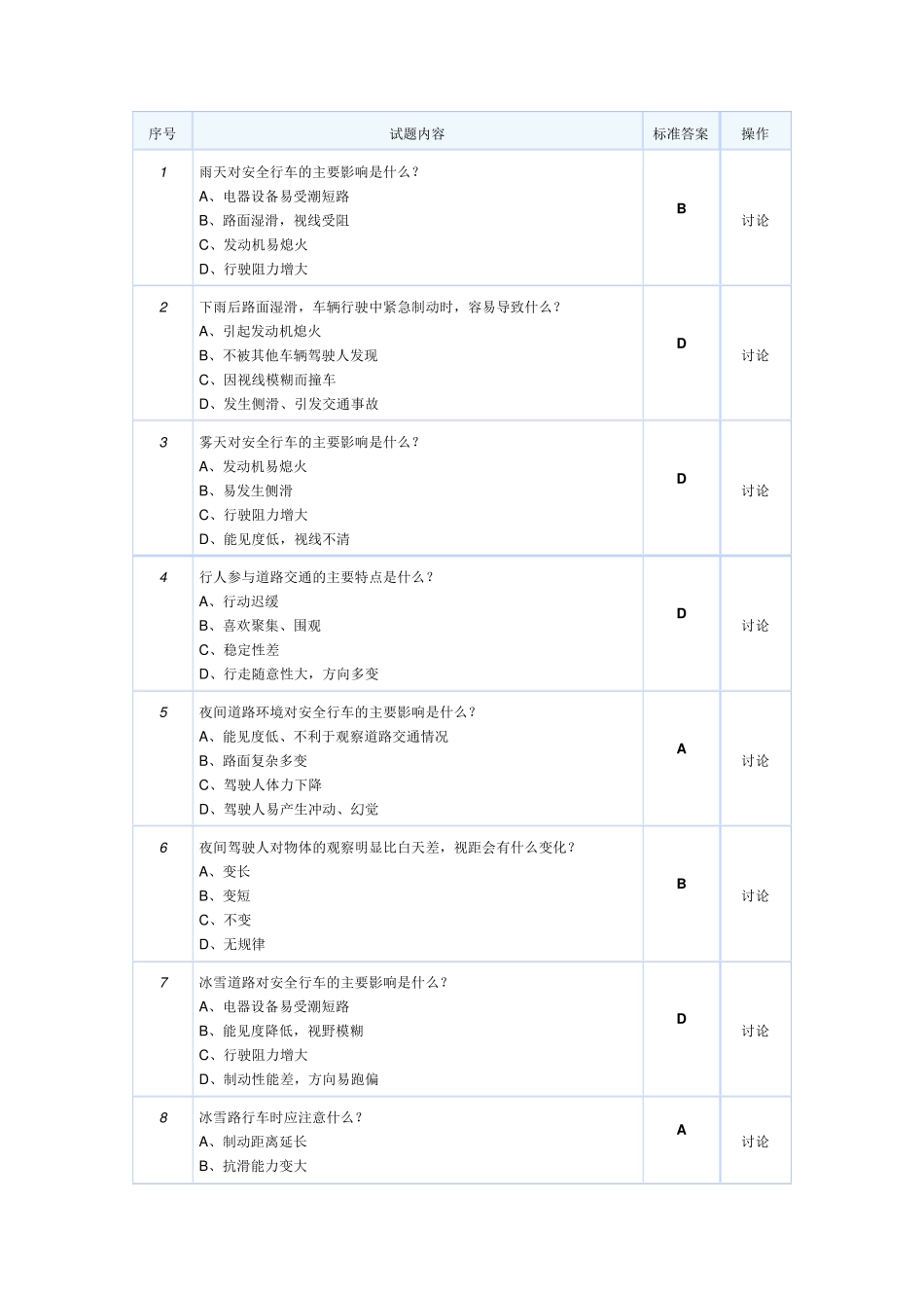 3安全行车、文明驾驶基础知识(187题)章节练习试题_第1页