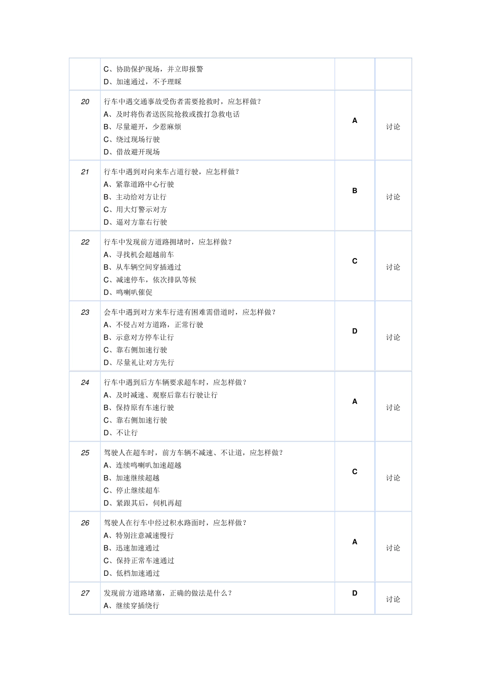 3安全行车、文明驾驶基础知识(187题)章节练习试题_第3页