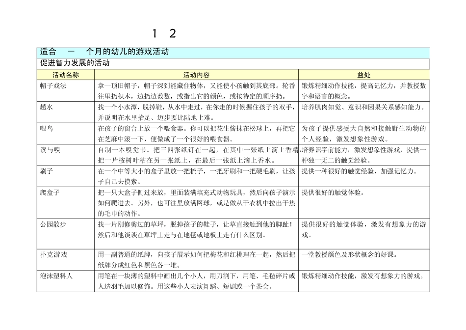 3岁以下宝宝亲子游戏_第1页