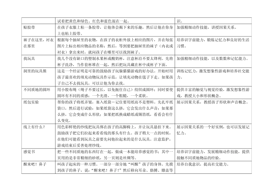 3岁以下宝宝亲子游戏_第3页