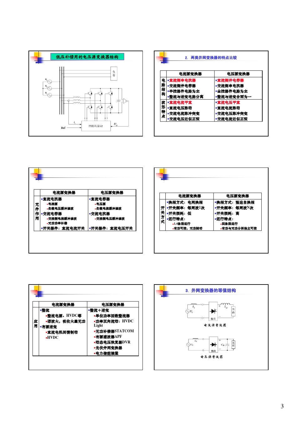 3并网变换器及其控制new_第3页