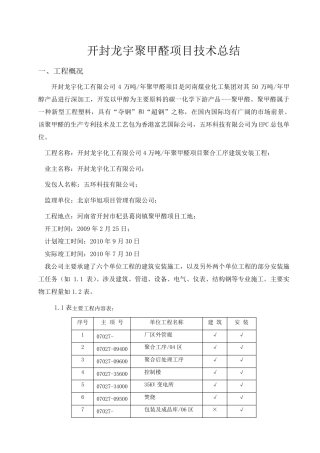3开封龙宇聚甲醛项目技术总结