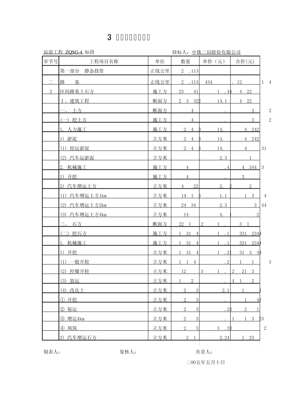 3投标报价汇总表、工程量清单计价表(总的报价)_第1页