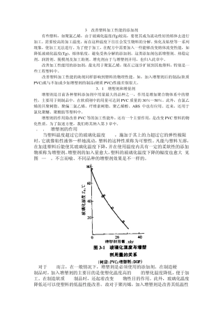 3改善塑料加工性能的添加剂