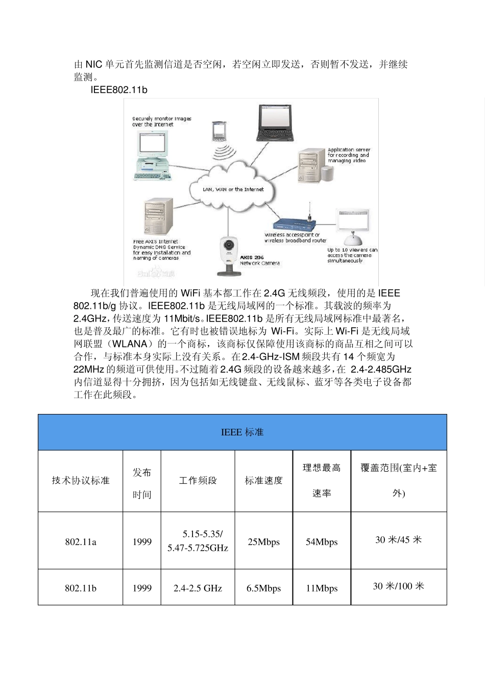 3无线通信常用形式_第3页