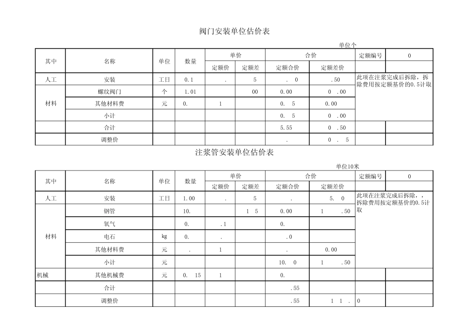3月~4月注浆预算_第3页