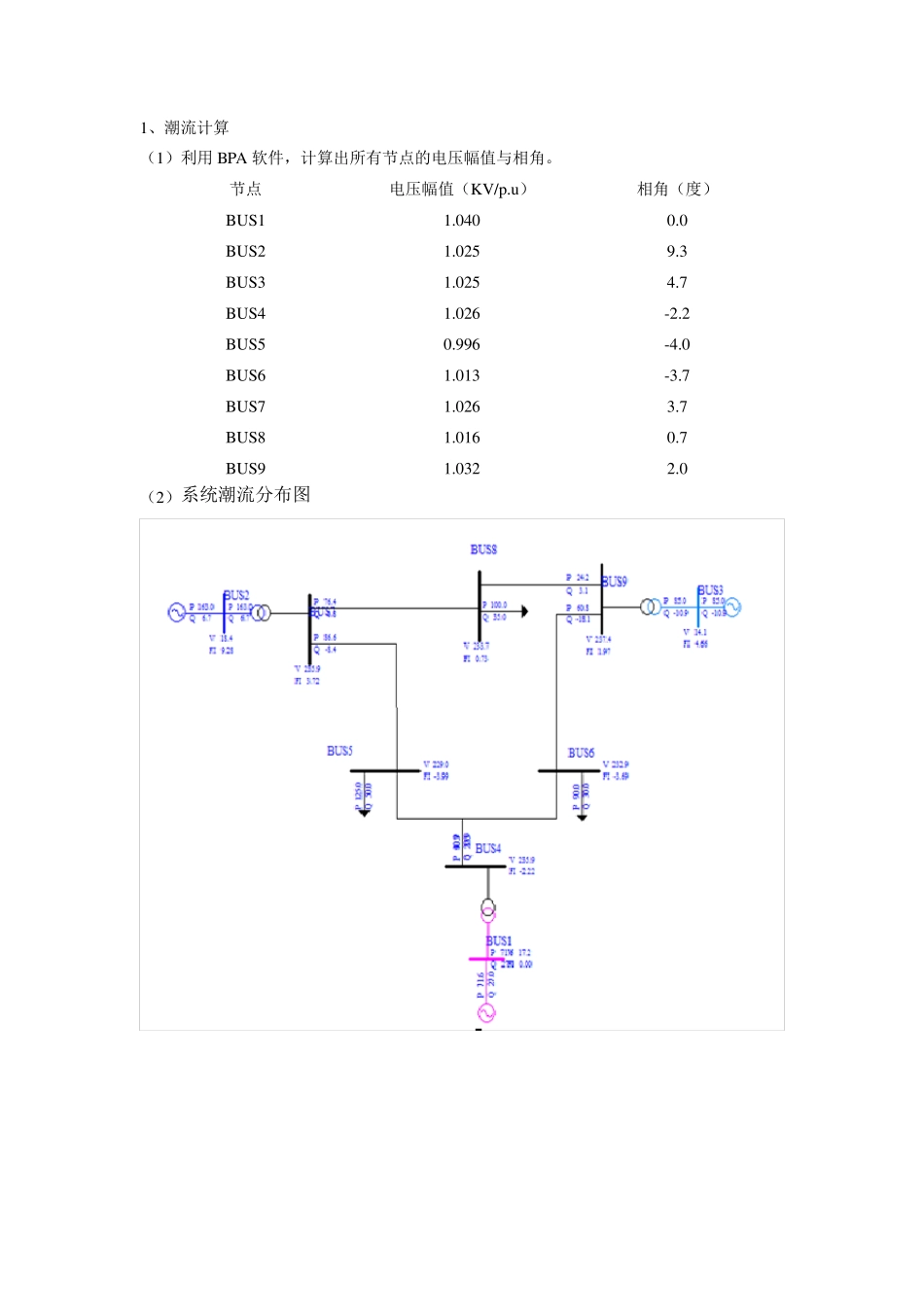 3机9节点仿真数据_第3页