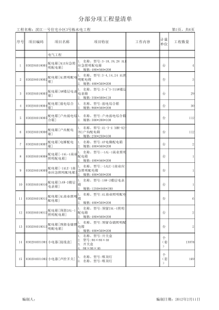 3楼水电分部分项工程量清单(项目特征_工作内容)