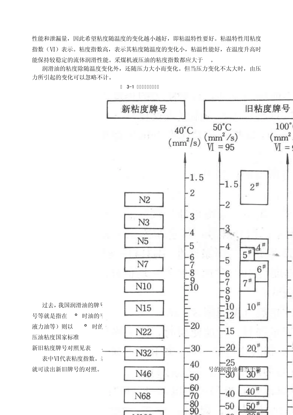 3润滑油脂16_第3页