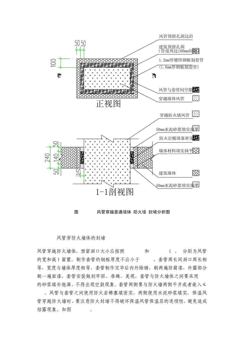 3电缆桥架防火封堵交底_第3页