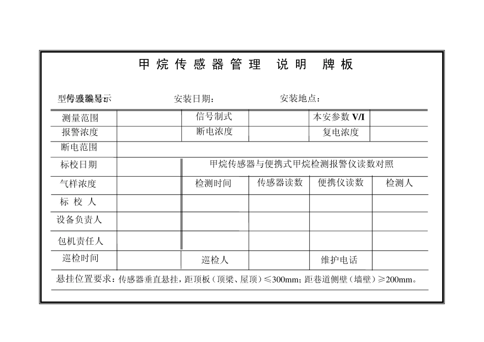 3监控设备管理牌板_第3页