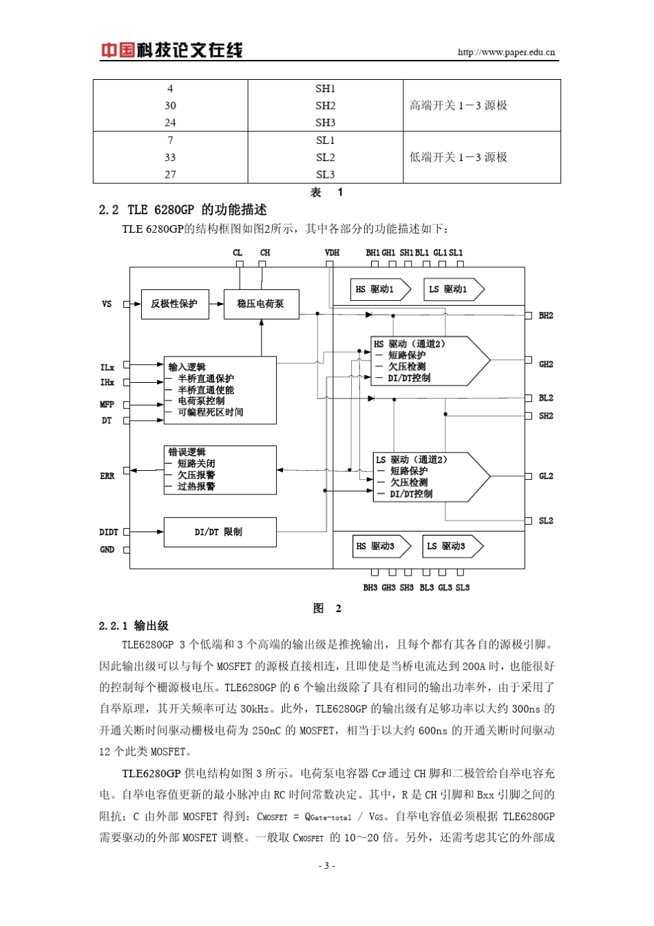 3相桥驱动芯片TLE6280GP的原理与应用_第3页