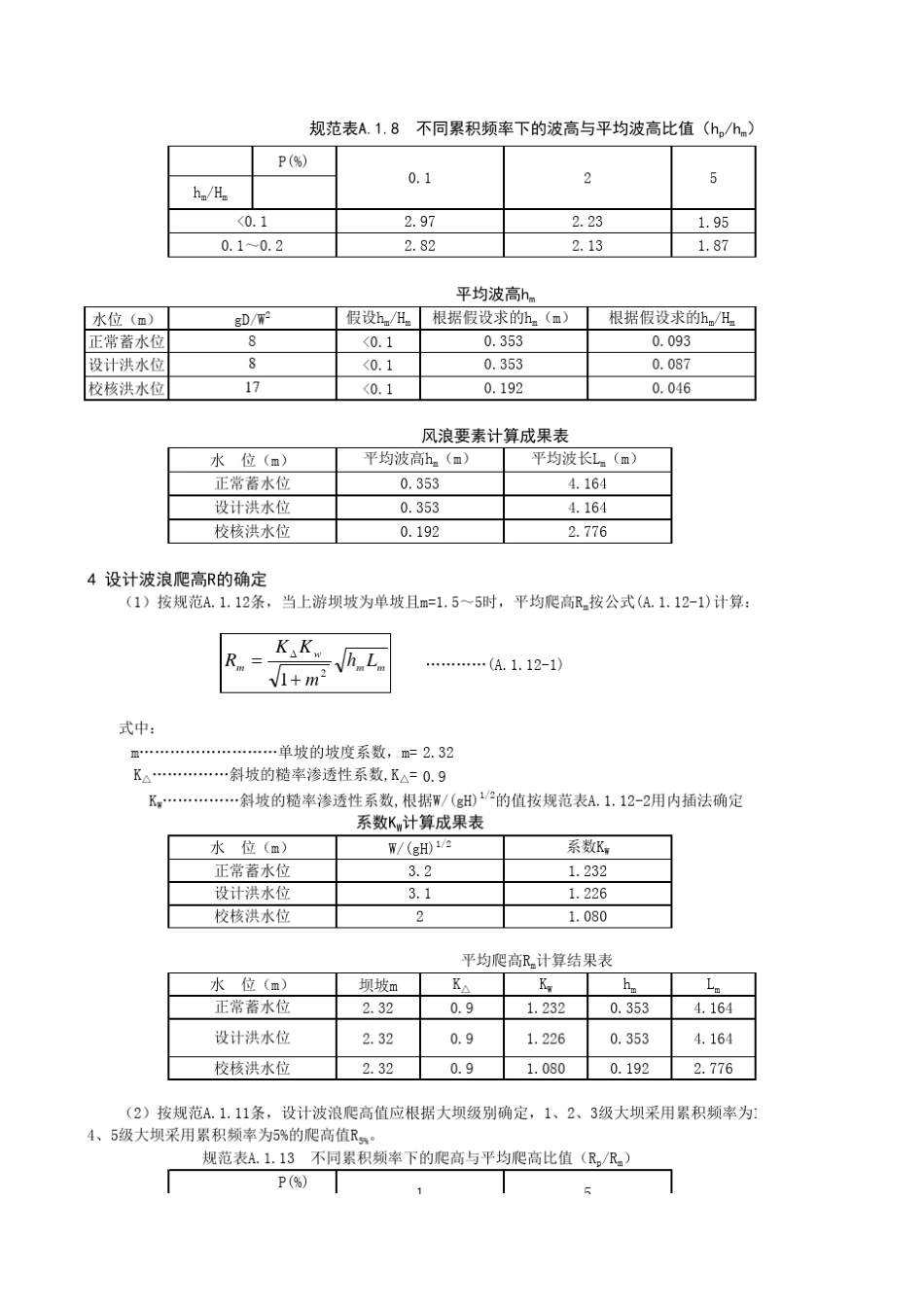 3种情况土石坝坝顶高程的计算_第2页