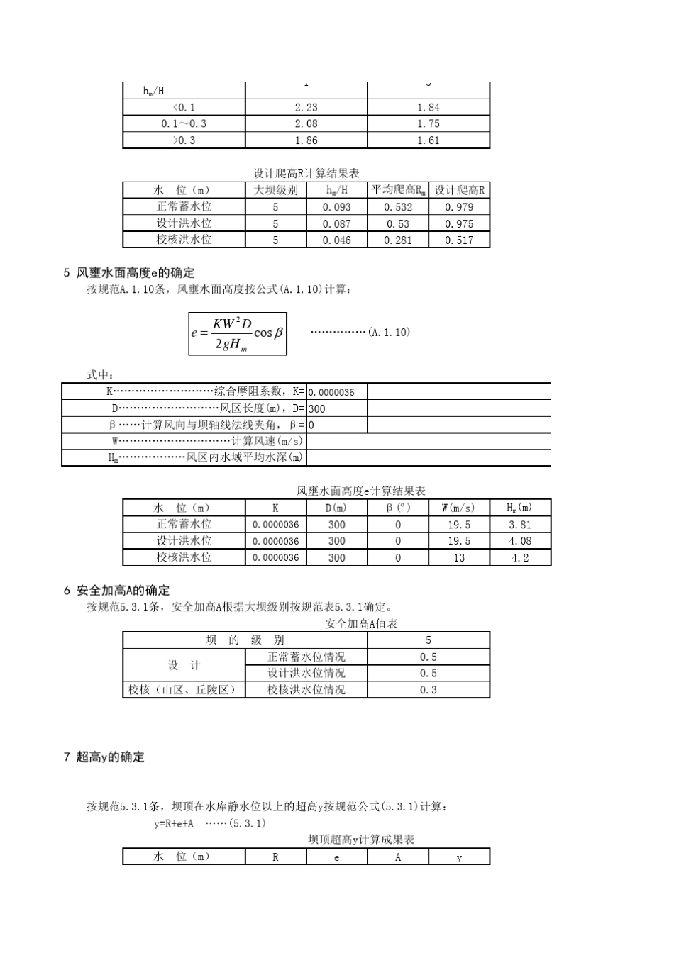 3种情况土石坝坝顶高程的计算_第3页