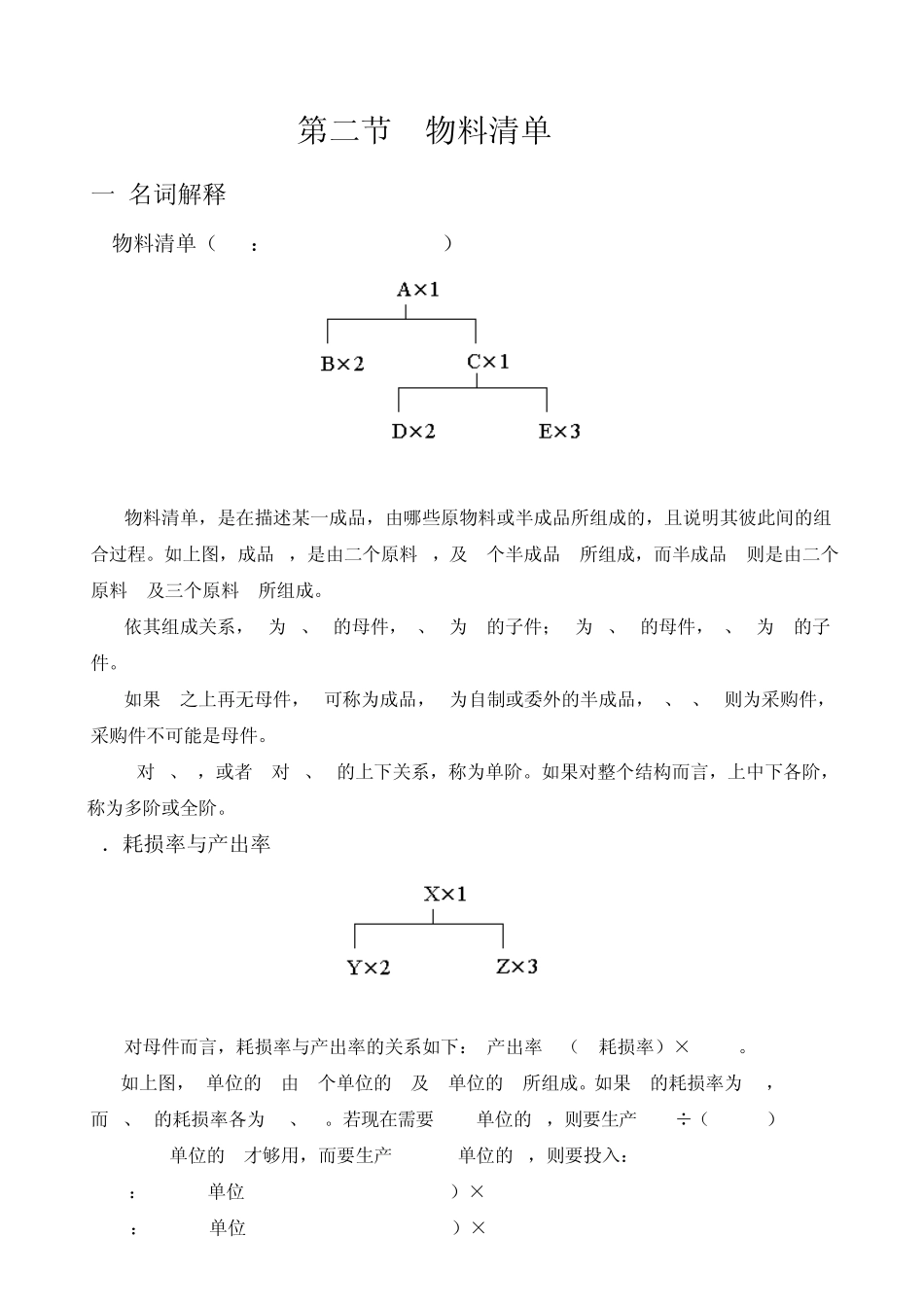 3第二节物料清单(BOM)_第1页