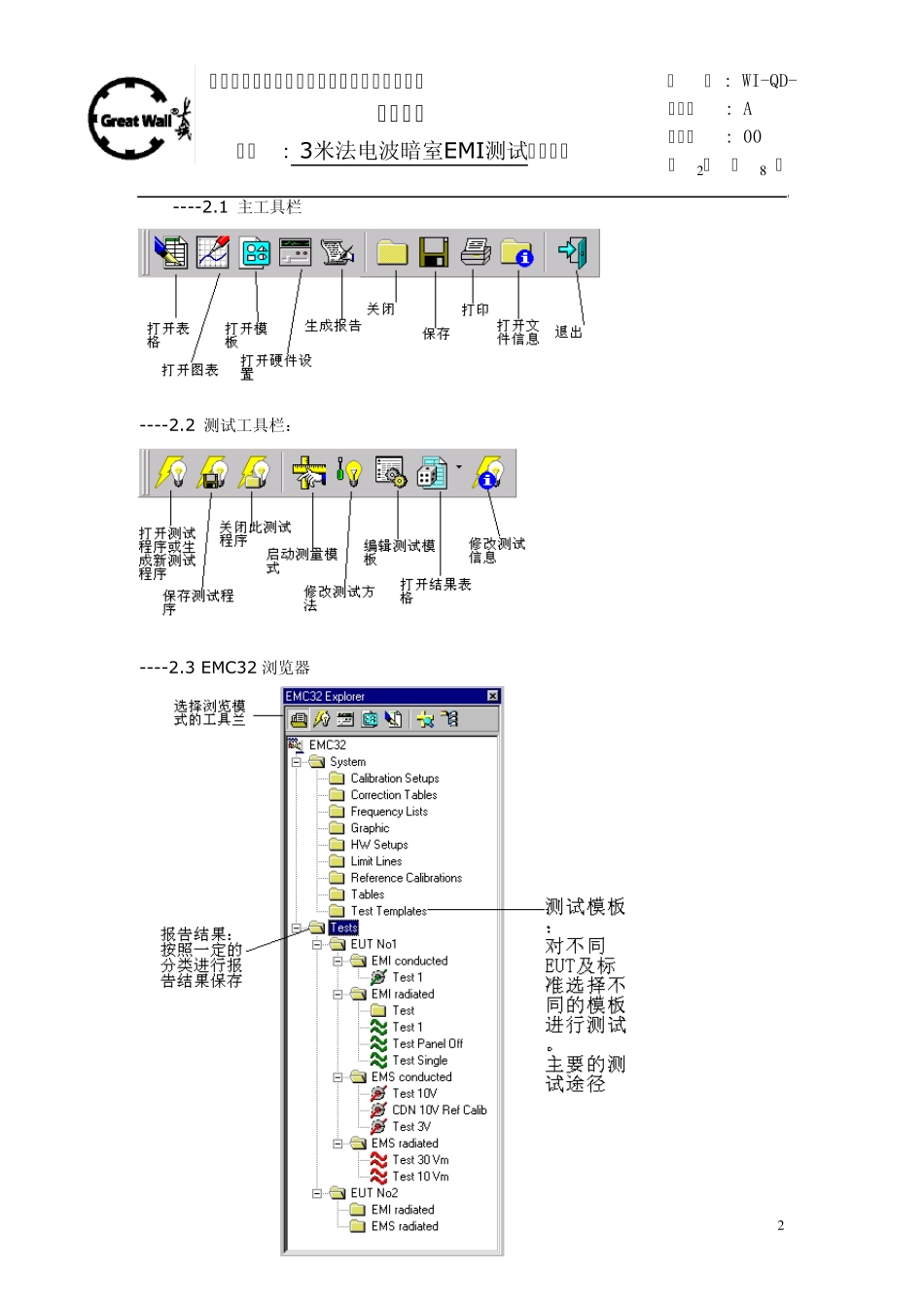 3米法暗室操作手册_第2页