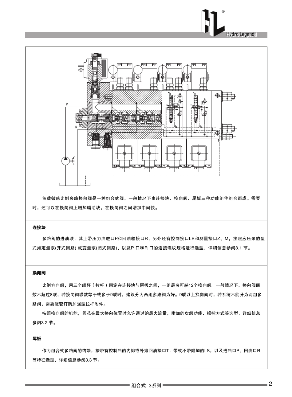 3系列手动比例换向阀_第3页
