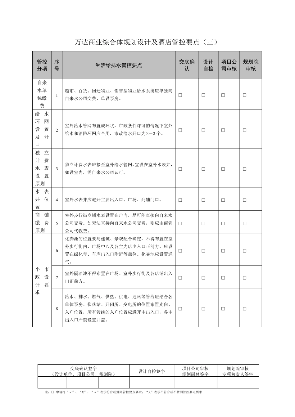 3给排水专业设计管控要点_第1页