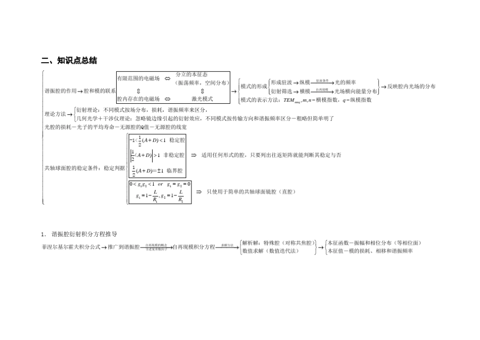 3谐振腔部分final_第2页
