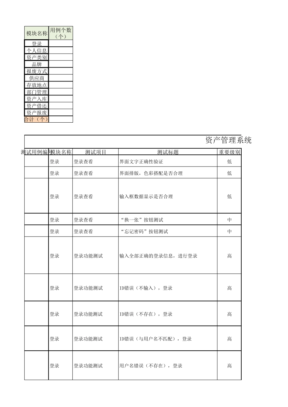 3资产管理系统测试用例_第1页