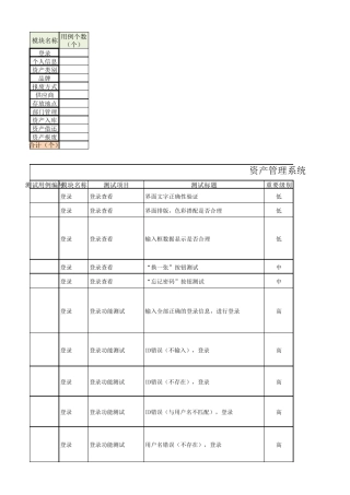 3资产管理系统测试用例