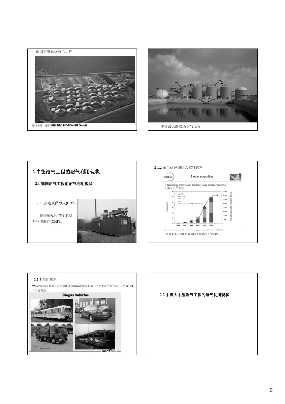 3邓良伟中德沼气工程比较(2011,昆明)_第2页