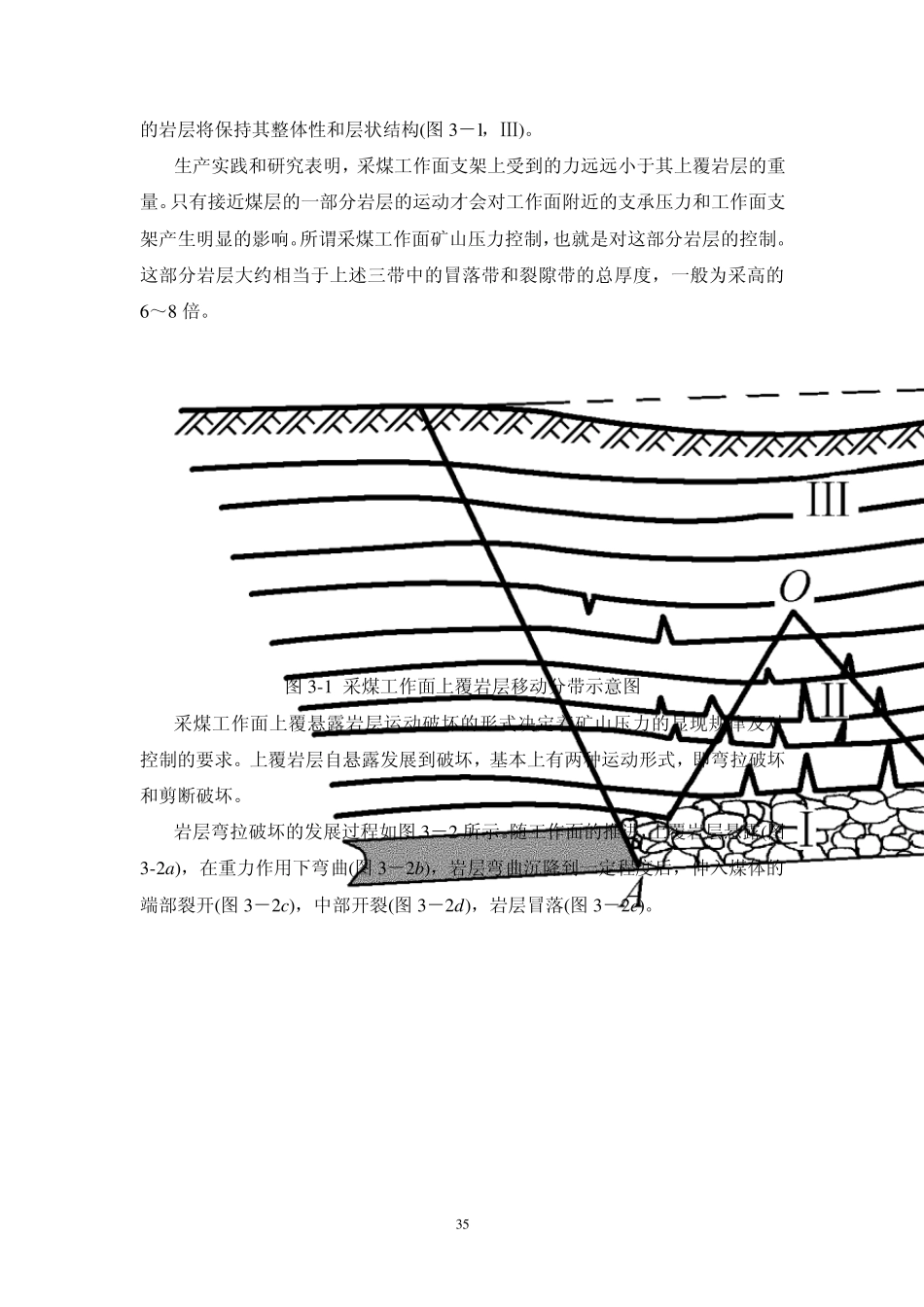 3采煤工作面上覆岩层移动规律_第2页