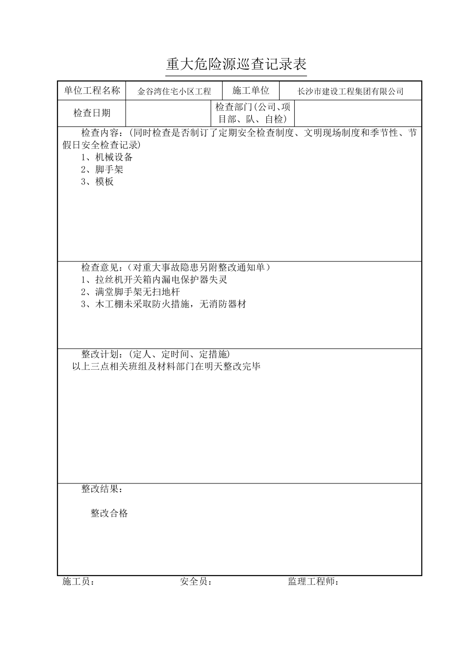 3重大危险源巡查记录表_第2页